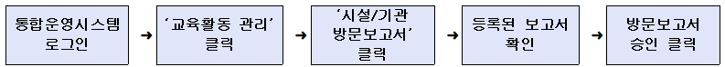 20d362fcb56945e2367efd06993cca86_1708577315_68.png 20d362fcb56945e2367efd06993cca86_1708577315_68.png