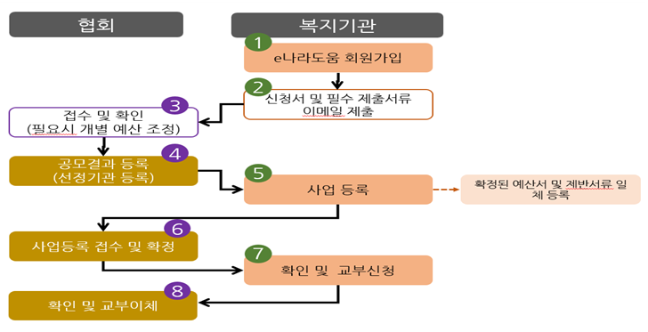8e34d5296bcba155b2dd2804d3601b88_1709536618_8.png